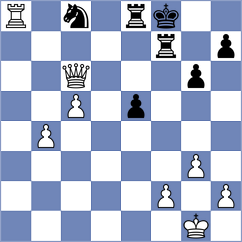 Jumanov - Senft (chess.com INT, 2021)