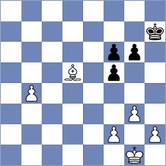 Rogule - Tamrazyan (Chess.com INT, 2021)