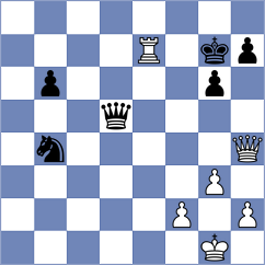 Gledura - Fedotov (Chess.com INT, 2020)