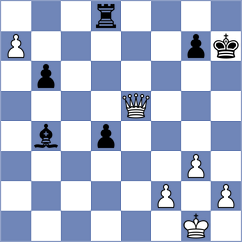 Dubov - Ding (chess.com INT, 2021)