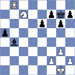 Hoghmrtsyan - Schut (Chess.com INT, 2021)