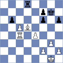 Argandona Riveiro - Machidon (chess.com INT, 2023)