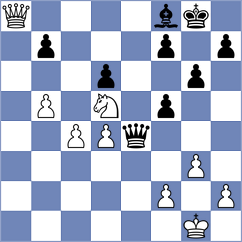 Kiremitciyan - Arauz Alonso (chess.com INT, 2024)