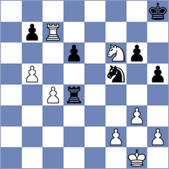 Garcia Garcia - Beukes (chess.com INT, 2021)