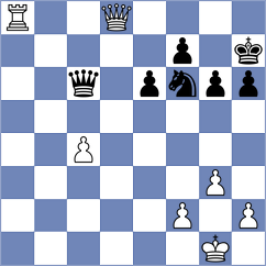 Kobalia - Bynum (chess.com INT, 2024)