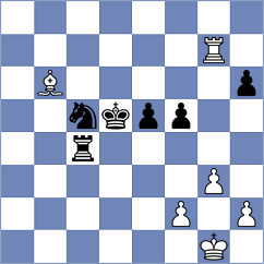 Mamedjarova - Pogromsky (Chess.com INT, 2020)