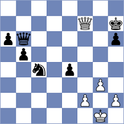 Fuentes Godoy - Ishvi (chess.com INT, 2024)