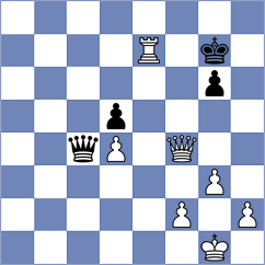 Linares Napoles - Swati (Chess.com INT, 2021)