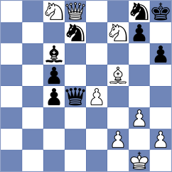 Rangel - Matthes (chess.com INT, 2024)