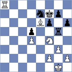 Samant - Can (chess.com INT, 2024)