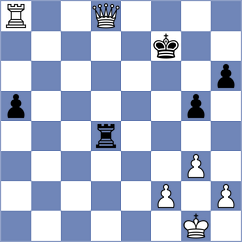 Vaidya - Schut (Chess.com INT, 2021)