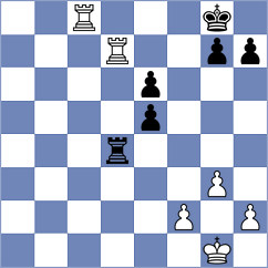 Zhukov - Tharushi (chess.com INT, 2024)