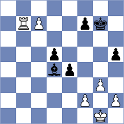 Pavlov - Abarca Gonzalez (chess.com INT, 2023)