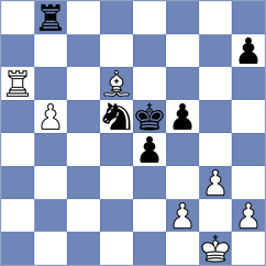 Shubin - Zochowski (chess.com INT, 2023)