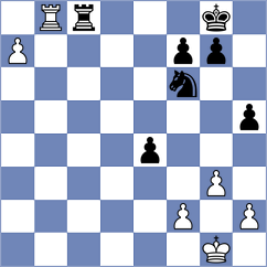 Sharapov - Cadavid (chess.com INT, 2024)