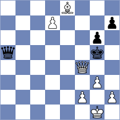 Korchmar - Mamedjarova (chess.com INT, 2024)