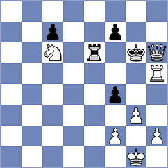 Korchmar - Tsyhanchuk (chess.com INT, 2024)
