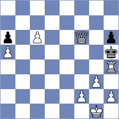 Pena Bermudez - Padilla (Chess.com INT, 2020)