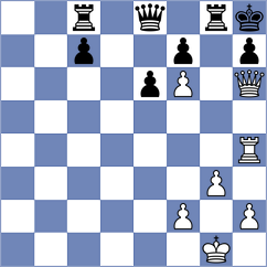 Chu - Mkrtchian (chess.com INT, 2021)