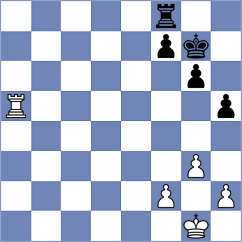 Zhou - Wang (Chess.com INT, 2020)