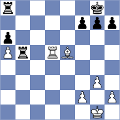 Sisman - Ahmad (chess.com INT, 2024)