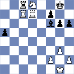 Tasdogen - Lysyj (chess.com INT, 2021)