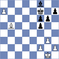 Dragomirescu - Rastbod (chess.com INT, 2023)