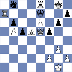 Srdanovic - Thake (chess.com INT, 2024)