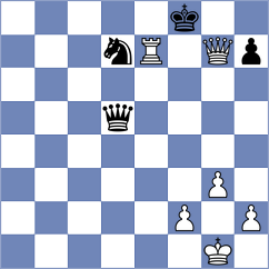 Jones - Akkarakaran (chess.com INT, 2023)