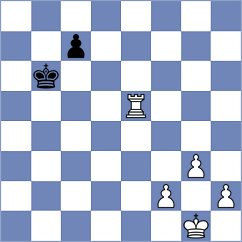 Kotepalli - Pert (chess.com INT, 2021)