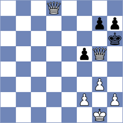 Boyer - Omariev (chess.com INT, 2021)