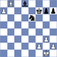 Smirnov - Obad (Chess.com INT, 2021)