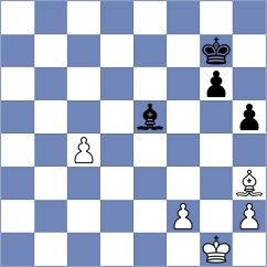 Tran - Gholami (Chess.com INT, 2020)