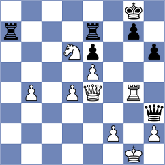 Castellanos Hernandez - Antunez (chess.com INT, 2024)