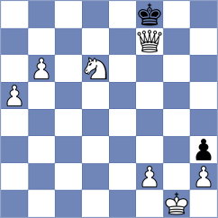 Sengupta - Kvaloy (chess.com INT, 2022)