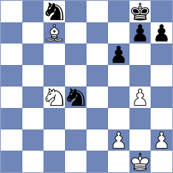 Abdrlauf - Porper (Chess.com INT, 2018)