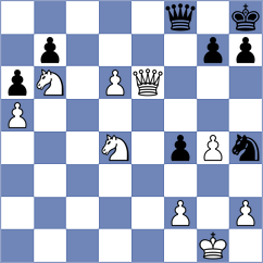 Tarhan - Madaminov (chess.com INT, 2024)