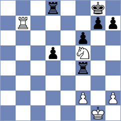 Karim - Shkapenko (Chess.com INT, 2020)