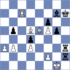 Firouzja - Sethuraman (chess.com INT, 2024)