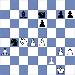 Dong - Aslanov (Chess.com INT, 2021)