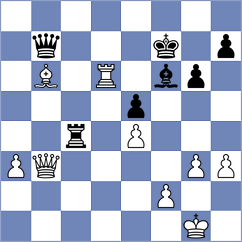Miller - Labussiere (chess.com INT, 2024)