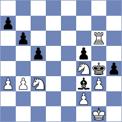 Nayem - Rustemov (chess.com INT, 2021)
