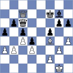 Andreikin - Lewtak (chess.com INT, 2024)