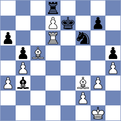 Ghosh - Kozak (chess.com INT, 2023)