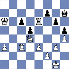 Levin - Slizunkov (Chess.com INT, 2020)