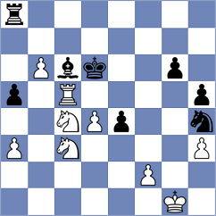 Shuvalov - Shalimov (Chess.com INT, 2020)