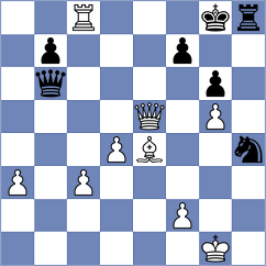 Khamdamova - Carrasco Miranda (chess.com INT, 2024)