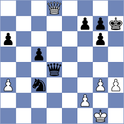 Vana - Richterova (Chess.com INT, 2021)
