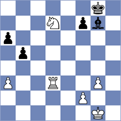Glavina - Caceres Benitez (chess.com INT, 2023)
