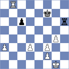 Martirosyan - Chiku Ratte (Chess.com INT, 2021)